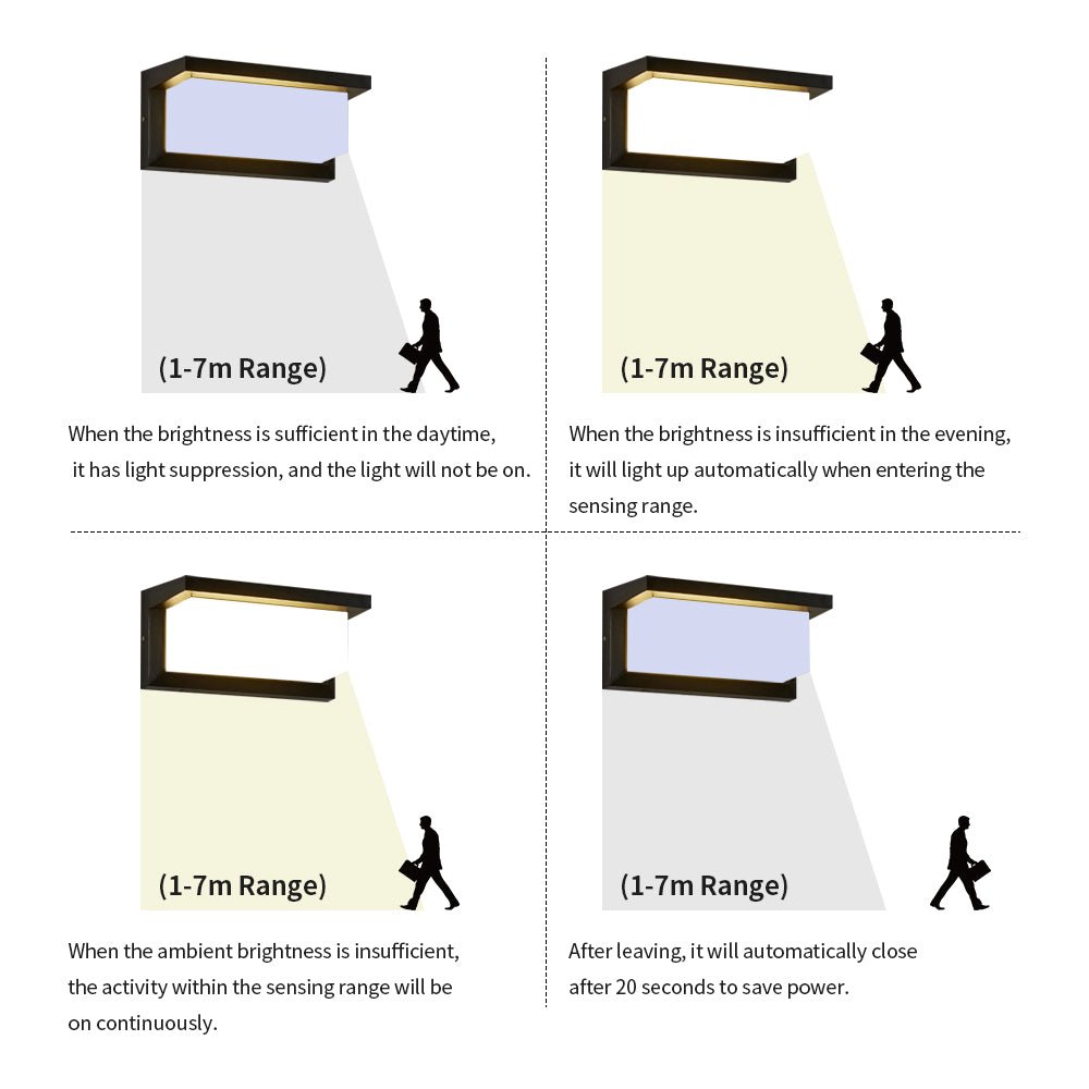 Lampa ścienna z czujnikiem ruchu