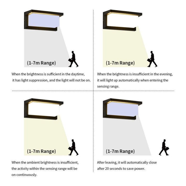 Lampa ścienna z czujnikiem ruchu