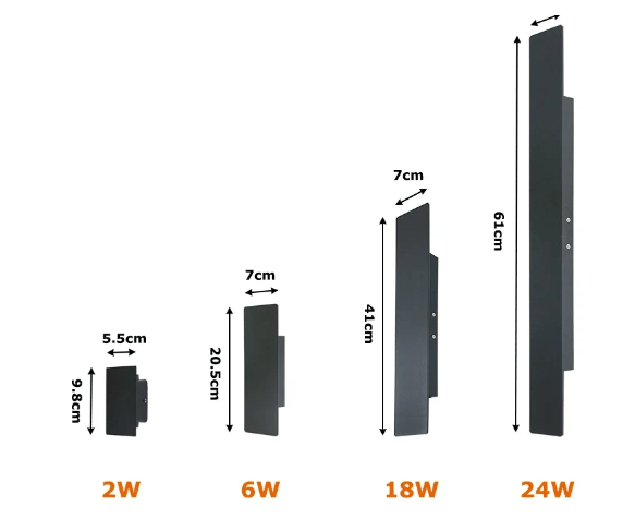 Wodoodporna Lampa Ścienna LED